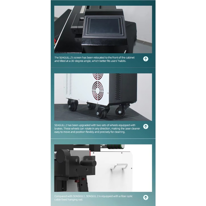 Industrial Laser Equipment - Machine de nettoyage laser à fibre