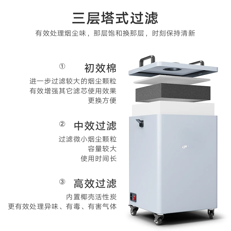 Purificateur de fumée à souder - Industrial Laser Solder Iron avis et prix