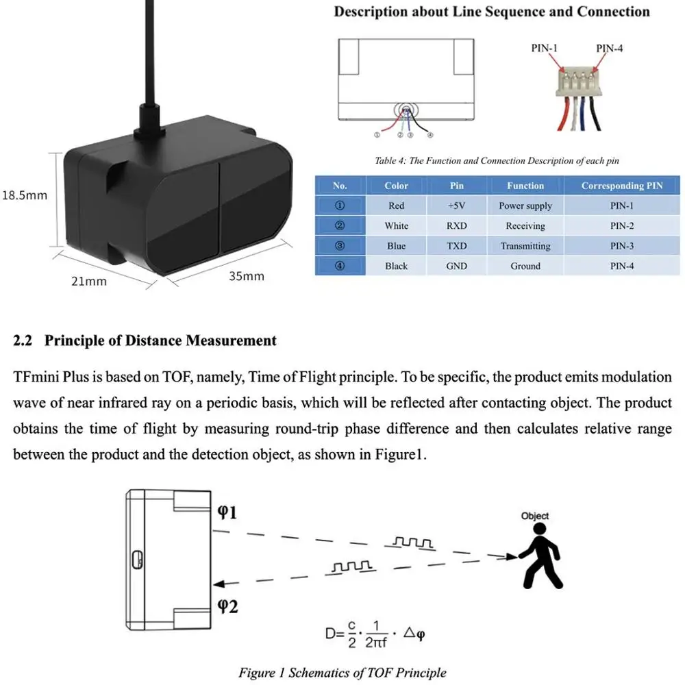 Capteur télémètre Laser Lidar  - Industrial Laser Sensor avis et prix