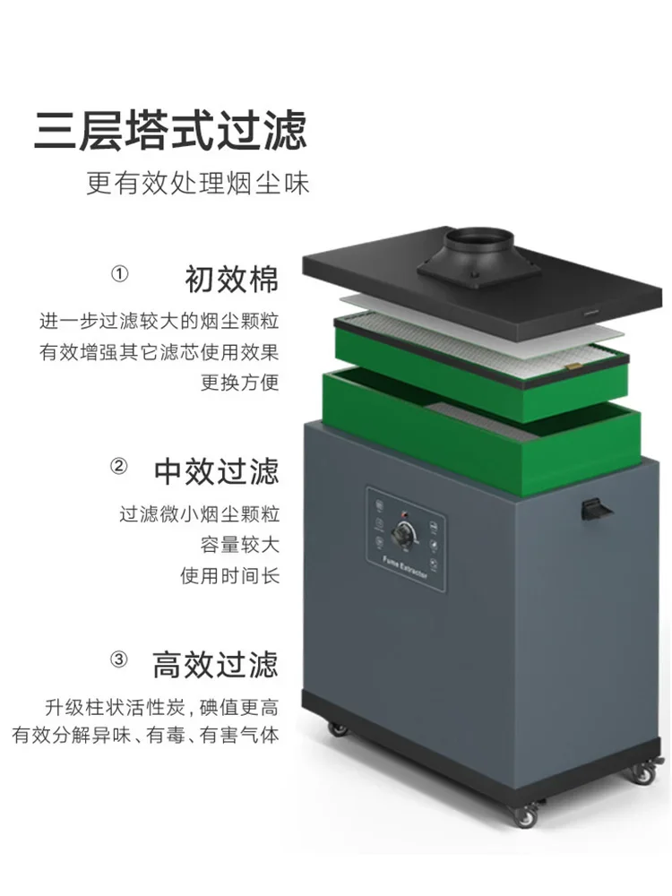 Purificateur de fumée industri - Industrial Laser Solder Iron avis et prix